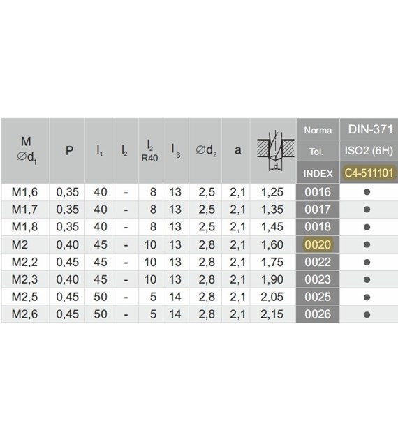 GWINTOWNIK M 2 DIN-371C R40 (6H) HSSE-PM 800