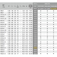 GWINTOWNIK M20x1,5 DIN-374C R40 (6H) HSSE TIN 800X